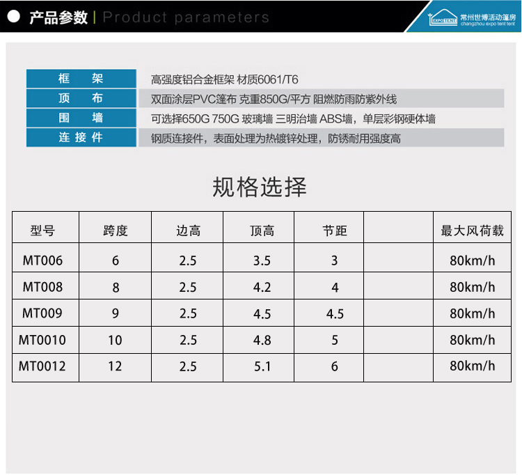 八邊形篷房